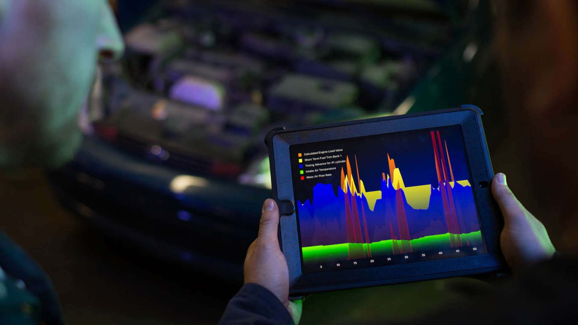 Snap-on Diagnostics Port Devices Driver
